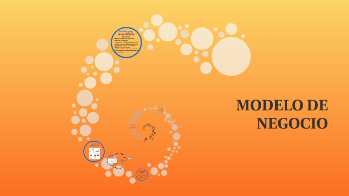 MODELO DE NEGOCIO by Paola Corona on Prezi