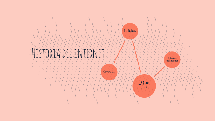 Historia del Internet by Valeria Pérez on Prezi