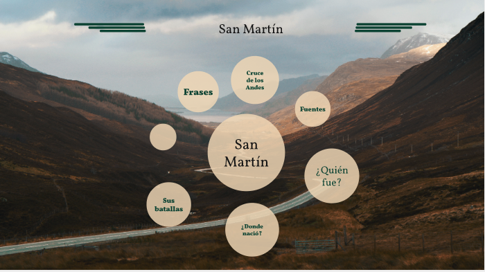 san martin by Agustín Fel on Prezi