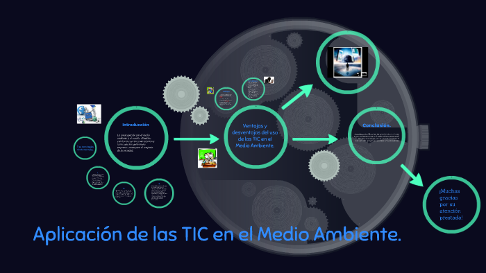 Aplicación De Las Tic En El Medio Ambiente By Mike Martínez 5760