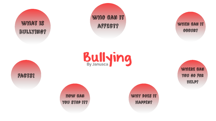 JP - Bullying assignment by JP - 06KM 828157 Erin Mills MS on Prezi