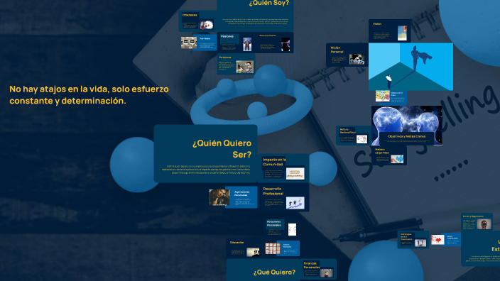 Proyecto de Vida de Lina María Duarte by maria estupiñan on Prezi