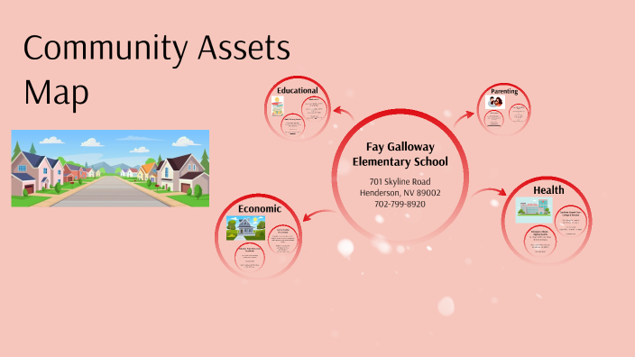 Module 12 Asset Map by Kelly Recca on Prezi