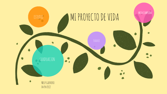 MI PROYECTO DE VIDA by Kerwin peralta guerrero on Prezi