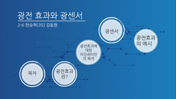 광전 효과와 광센서 by 승혁 한 on Prezi