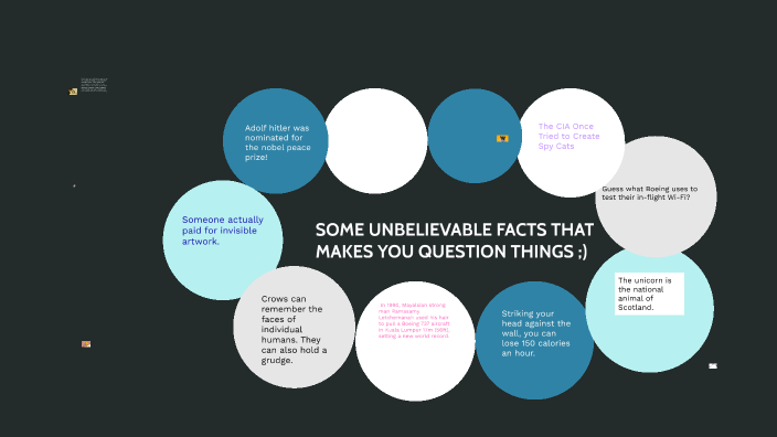 FUN FACTS by khushi gupta on Prezi