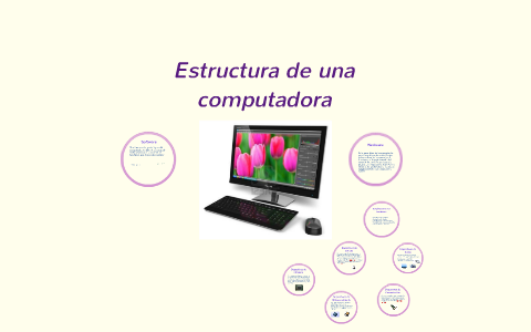 Estructura de una computadora by Lourdes Molina