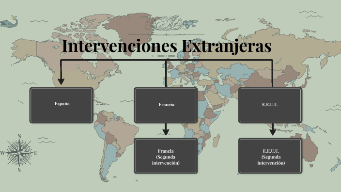 Mapa Híbrido: Intervenciones Extranjeras by Oscar Evander Salazar ...
