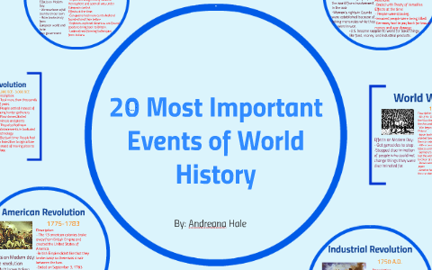 Merchandiser tør Disse 20 Most Important Events of World History by Andreana Hale on Prezi Next