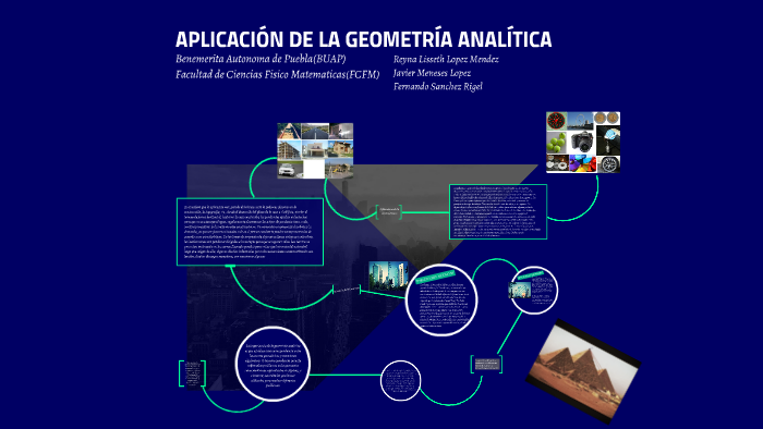 Aplicacion De La Geometria Analitica By Liss Lopez On Prezi