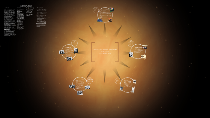 The Great Gatsby Project by Lexi Cottom on Prezi