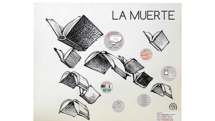 LA MUERTE by Ángela Hernández Lirola on Prezi