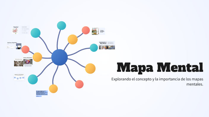 Mapa Mental by Diana Guerra on Prezi