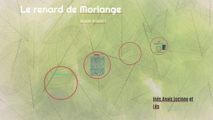 Le renard de Morlange by ines bouadma on Prezi