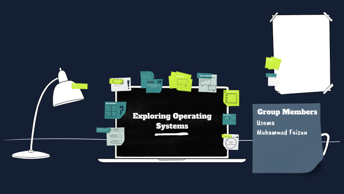Exploring Operating Systems by Sami abdullah on Prezi