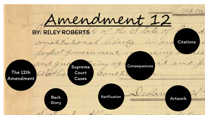 Did you know? The 12th Amendment was passed in 1804