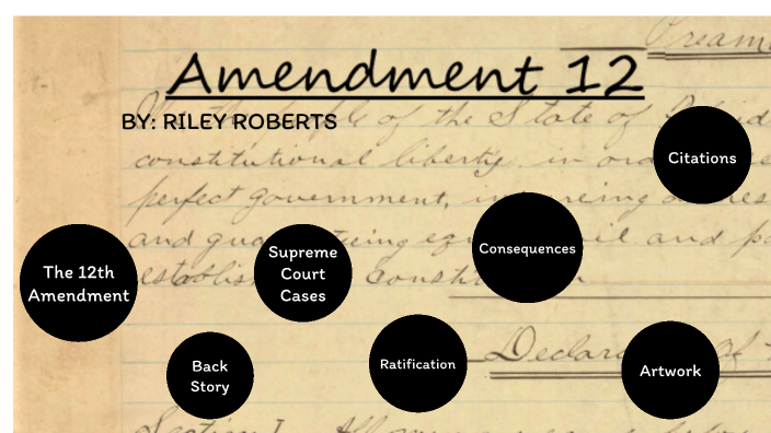 The 12th Amendment Explained: American Government Review 