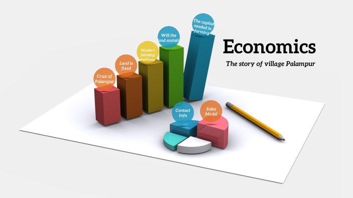 The story of village Palampur by Soumya Awasthi on Prezi