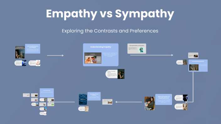 Empathy vs Sympathy by sarasallam Nafaa on Prezi