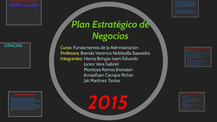 Plan Estratégico de Negocios by ivam eduardo horna bringas on Prezi