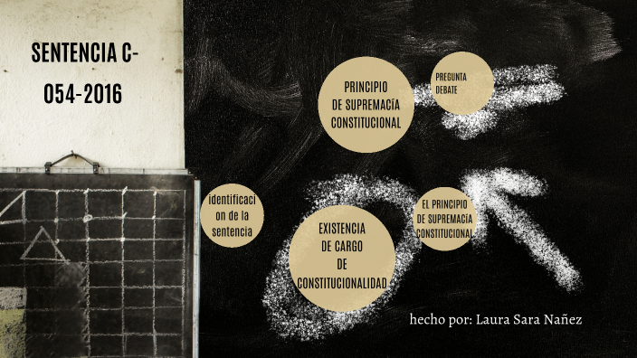 sentencia c - 054-2016 by SARA Daniela Nañez Fonseca on Prezi
