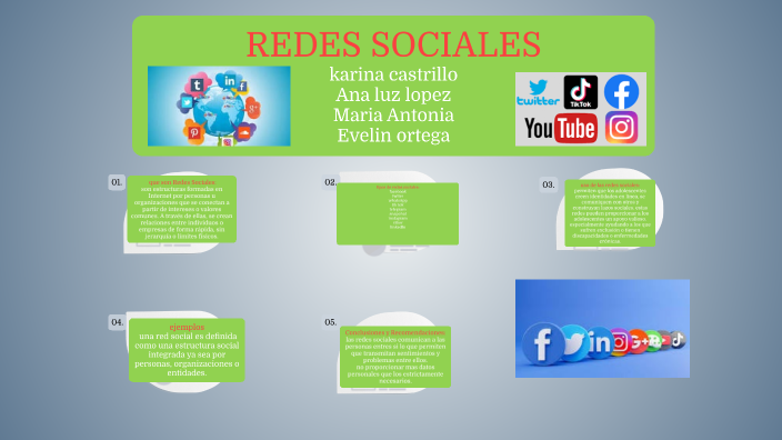 redes sociales by Maria Antonia Mejia on Prezi