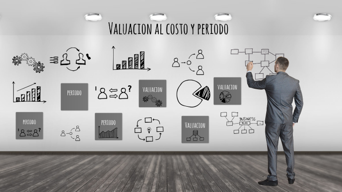 Valuacion al costo y Periodo by daniel gutierrez on Prezi