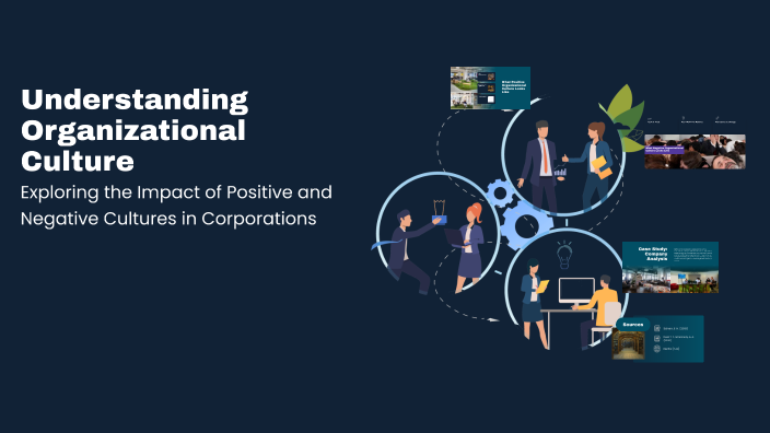 Understanding Organizational Culture by Ali Awad on Prezi