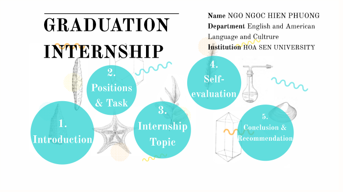 Graduation Internship by Phuong Ngo on Prezi