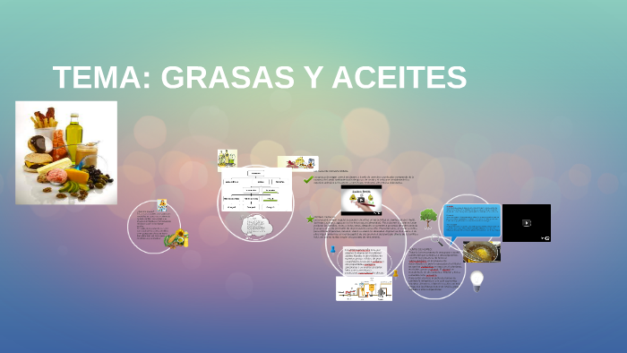 TEMA: GRASAS Y ACEITES by Henry Cáceres on Prezi