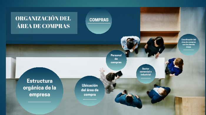ORGANIZACIÓN DEL ÁREA DE COMPRAS by Maribel Vazquez Vasquez on Prezi