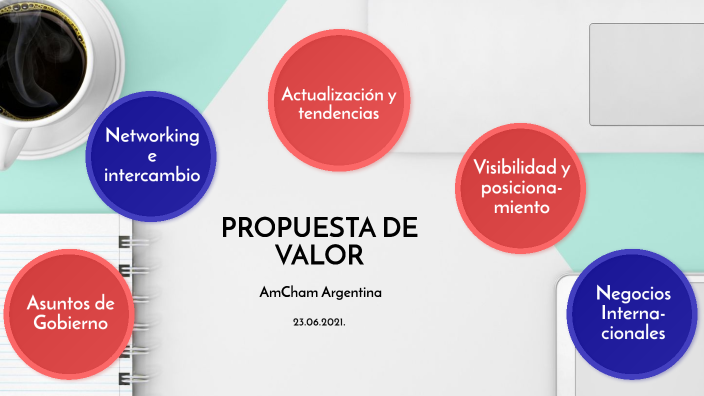 Propuesta de valor by Laura Sluga on Prezi