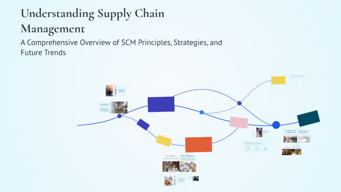 Understanding Supply Chain Management by Jan Reymon on Prezi