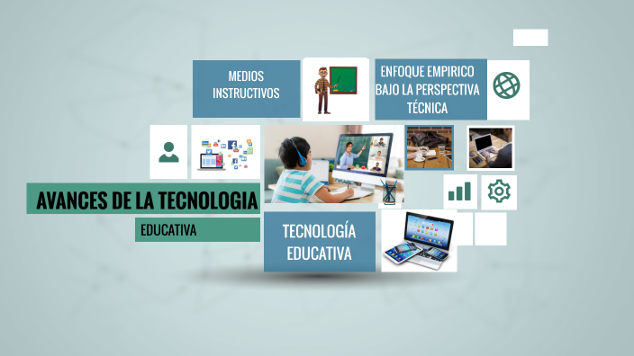 Avances de la Tec. Educativa by on Prezi