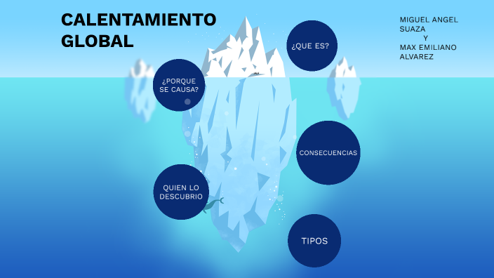 calentamiento global by Miguel Alvarez on Prezi
