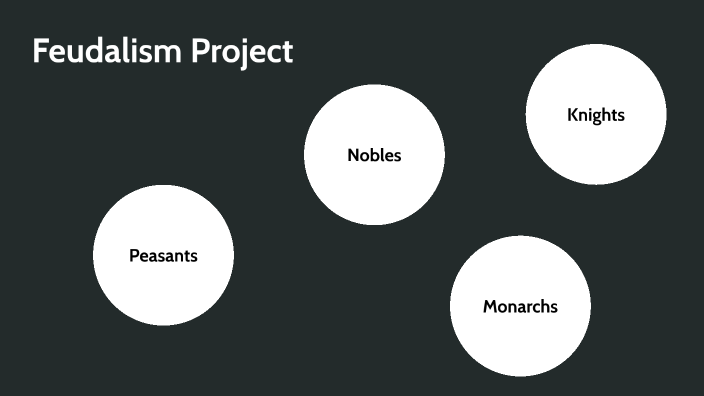 Feudalism Project by Andrew Lounsbury on Prezi
