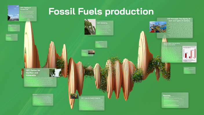 Fossil Fuels by Camila Cruz on Prezi
