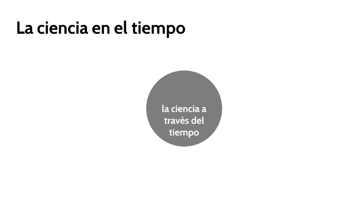 La ciencia en el tiempo by MARIA BERENICE IBARRA GARCIA on Prezi