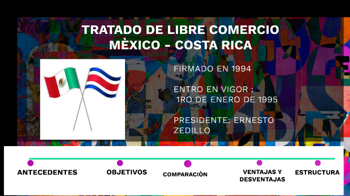 Tratado De Libre Comercio MÈxico Costa Rica By Cesar Alvarez On Prezi 3373