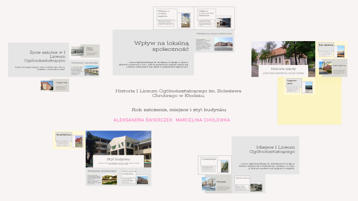 I LICEUM IM BOLES AWA CHROBREGO PIOTRK W TRYBUNALSKI intelligence overview