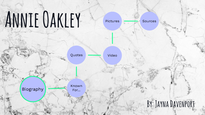 Annie Oakley by Jayna D on Prezi Next