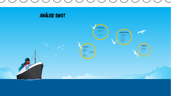 ANÁLISE SWOT by Beatriz Bandeira on Prezi