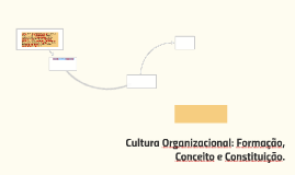 Copy of Culturas Organizacionais: Formação, Conceito e Constituiç