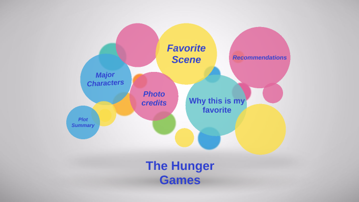 The Hunger Games by Isabel Neidlinger on Prezi