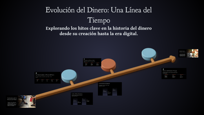 Evolución del Dinero: Una Línea del Tiempo by Daniela Rivera14 on Prezi