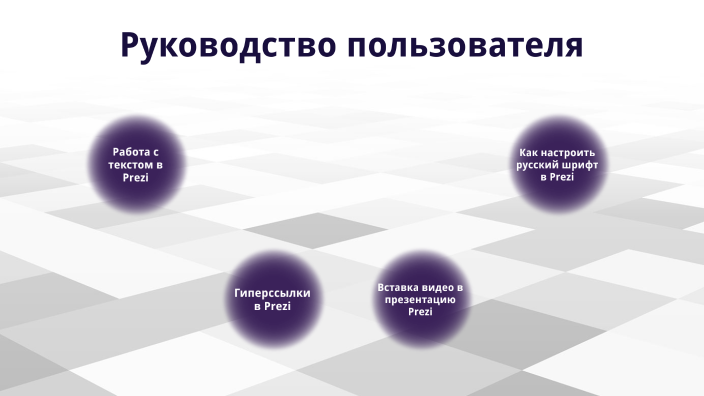 отчет by v m on Prezi