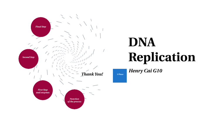 dna replication by ? ¿ on Prezi