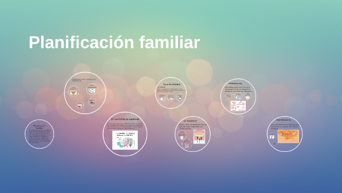 Planificación familiar by Samantha Benites on Prezi