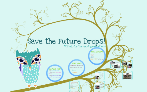 Visual Language by Ly Nguyen on Prezi