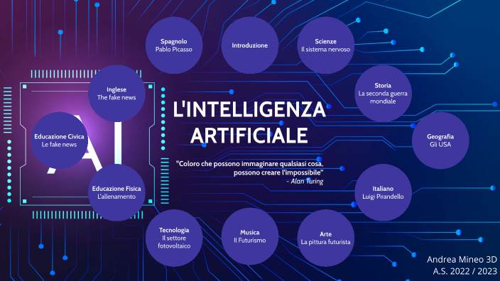 Tesina Intelligenza Artificiale By Andrea Mineo On Prezi